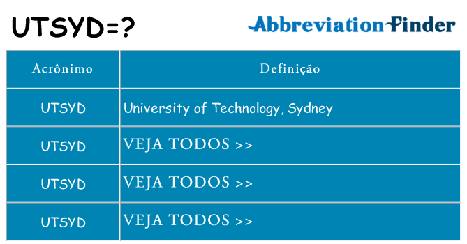 utsyd de quê