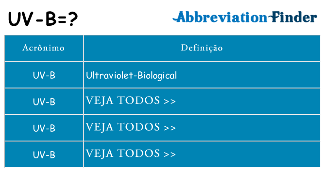 uv-b de quê