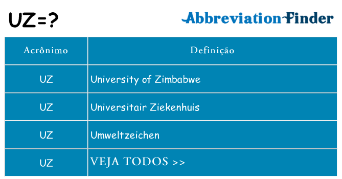 uz de quê