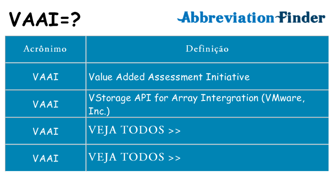 vaai de quê