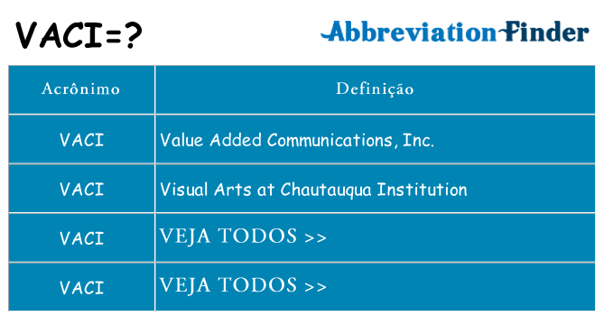 vaci de quê