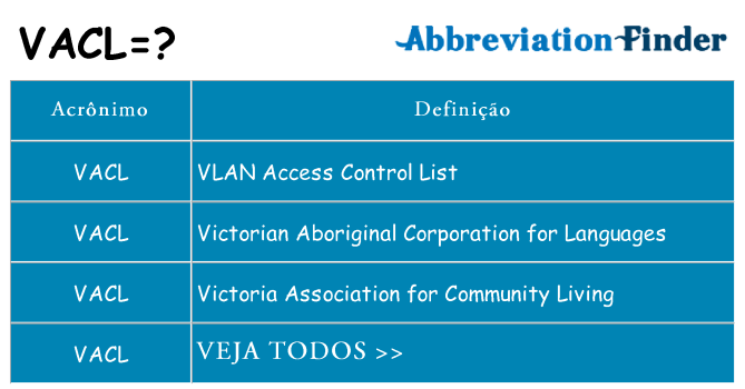 vacl de quê
