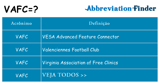 vafc de quê