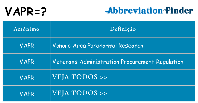 vapr de quê