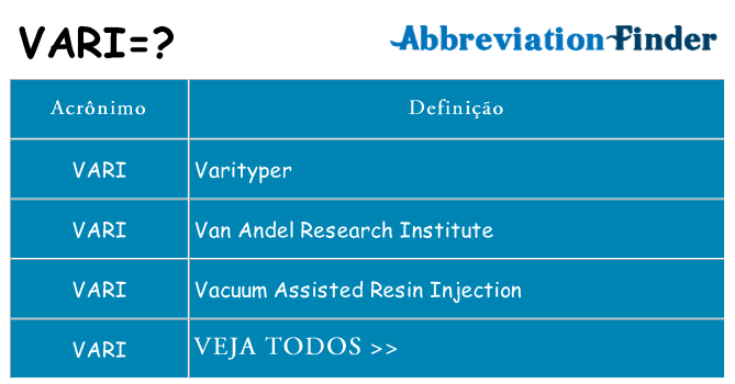 vari de quê