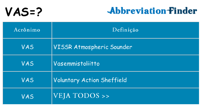 vas de quê