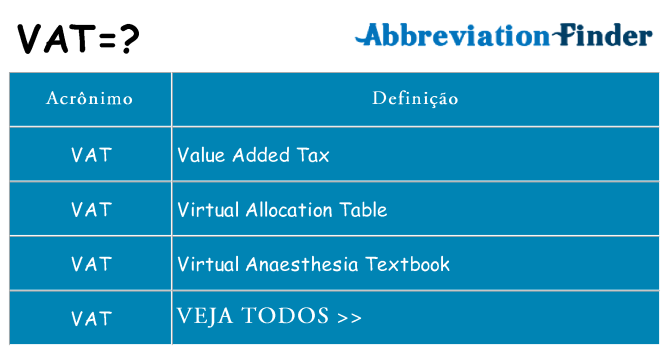 vat de quê