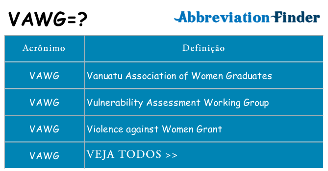 vawg de quê