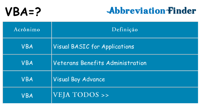 vba de quê
