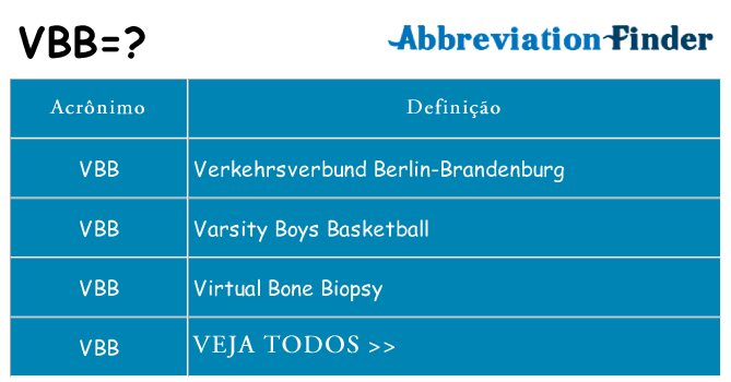 vbb de quê