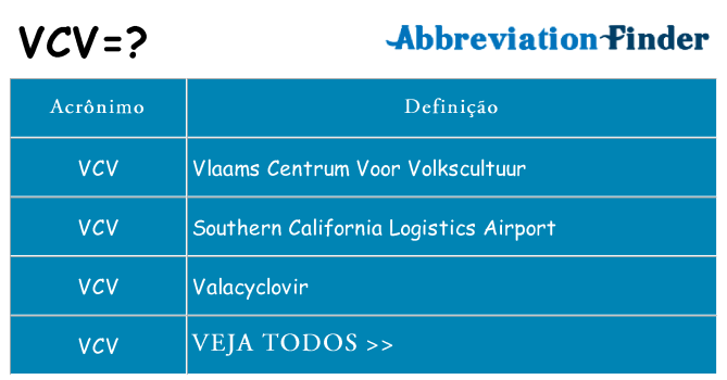 vcv de quê