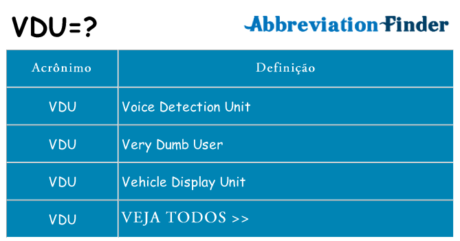 vdu de quê