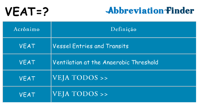 veat de quê