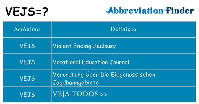 vejs de quê