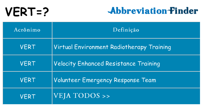 vert de quê