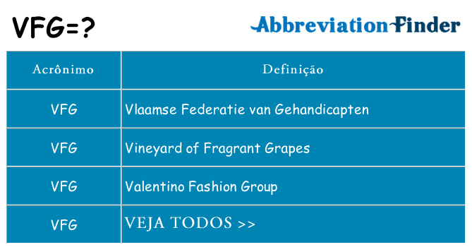 vfg de quê