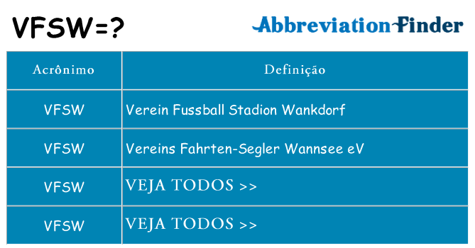 vfsw de quê