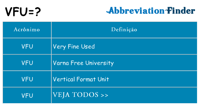 vfu de quê