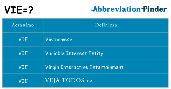 vie de quê