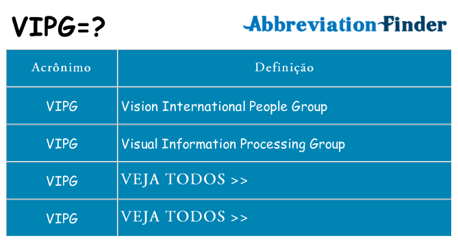 vipg de quê