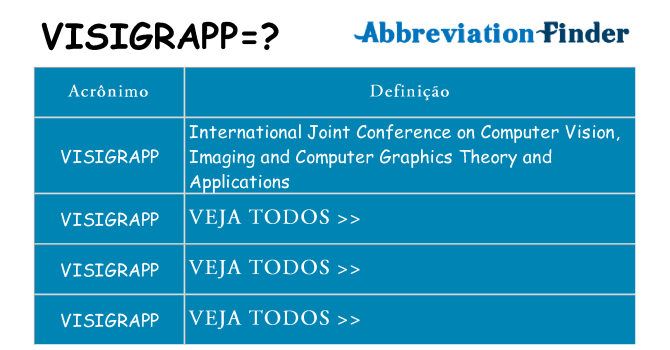 visigrapp de quê