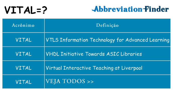 vital de quê