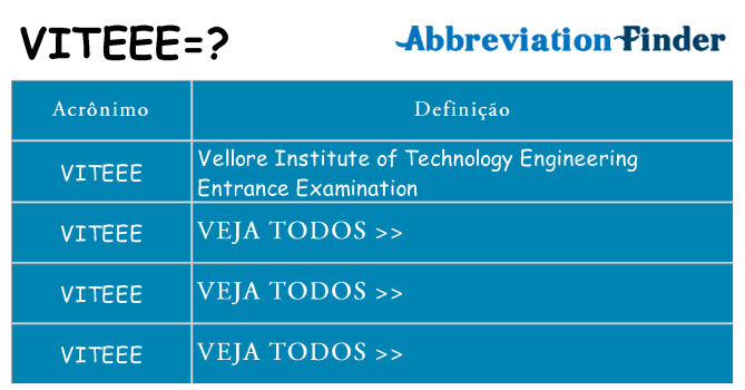 viteee de quê