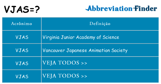 vjas de quê