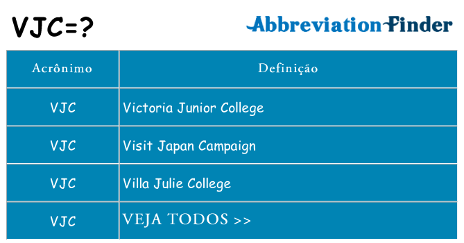 vjc de quê