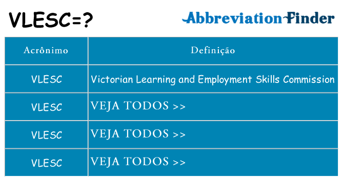 vlesc de quê