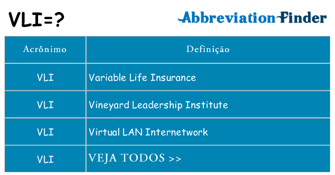 vli de quê