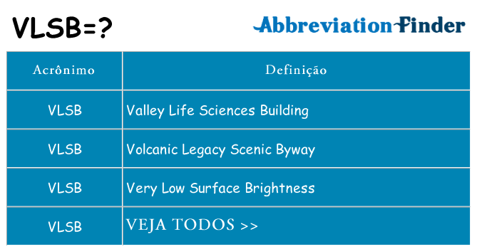 vlsb de quê