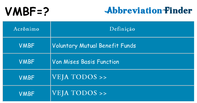 vmbf de quê