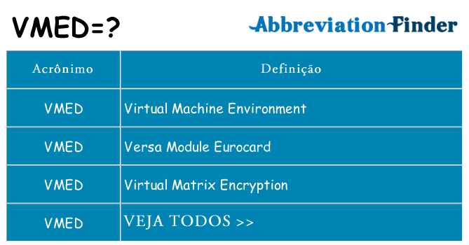 vmed de quê