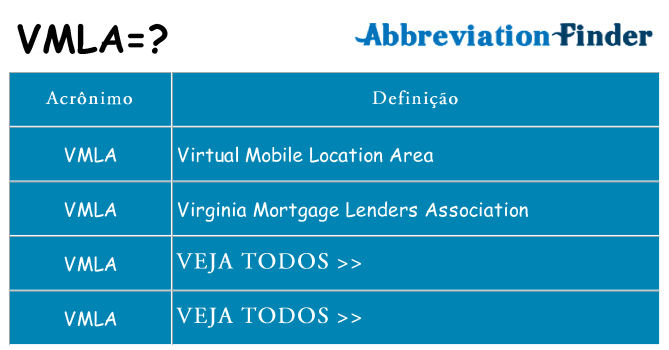 vmla de quê