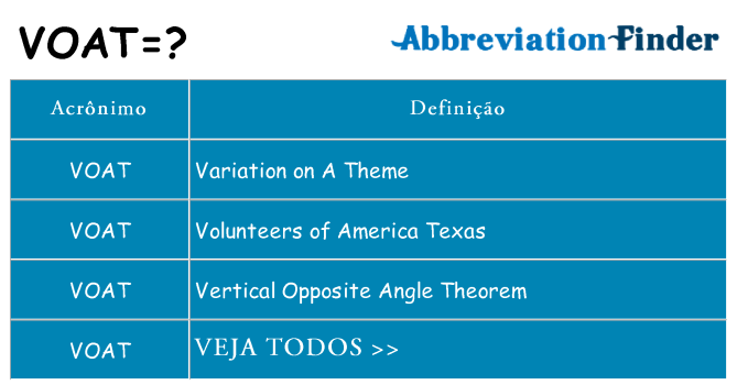 voat de quê