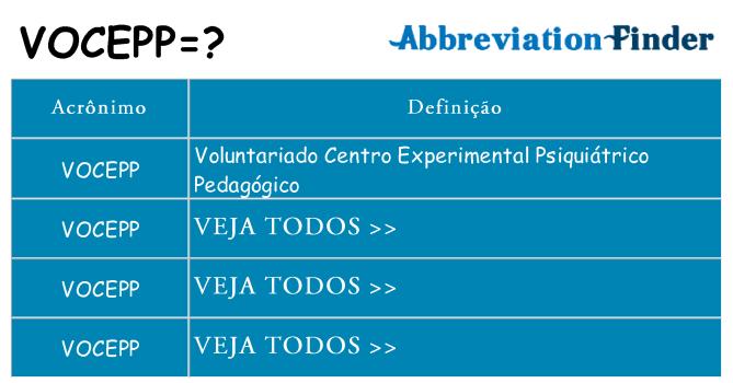 vocepp de quê