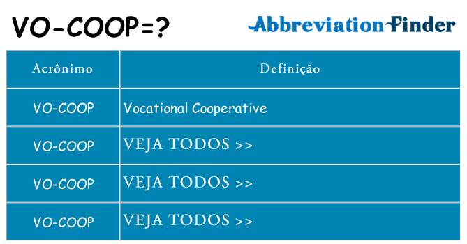 vo-coop de quê