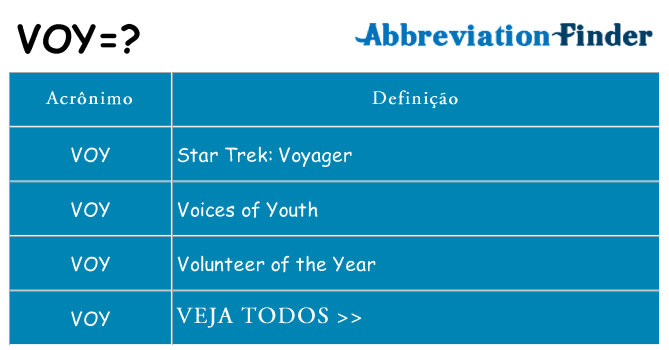 voy de quê