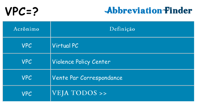 vpc de quê