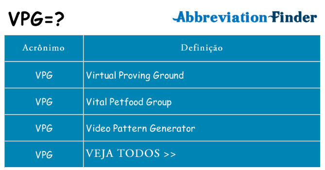 vpg de quê