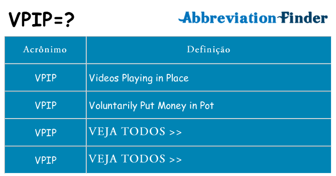 vpip de quê