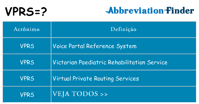 vprs de quê