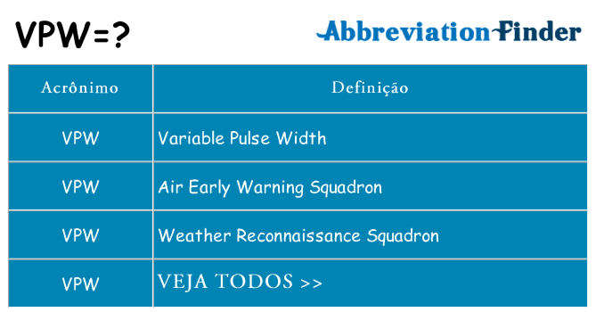 vpw de quê