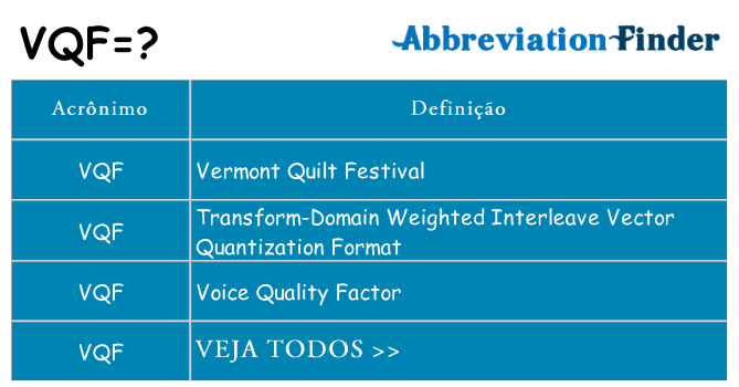 vqf de quê