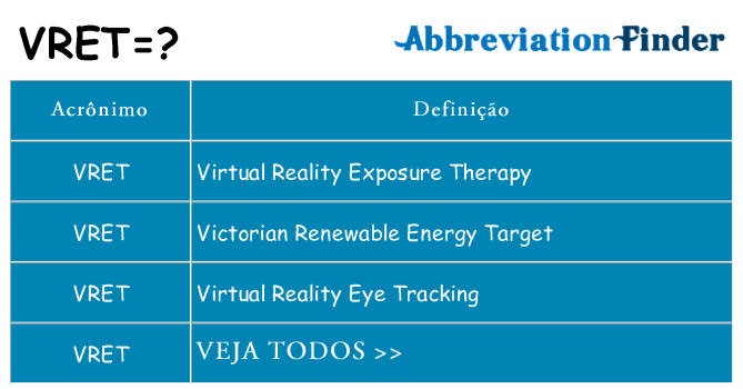 vret de quê