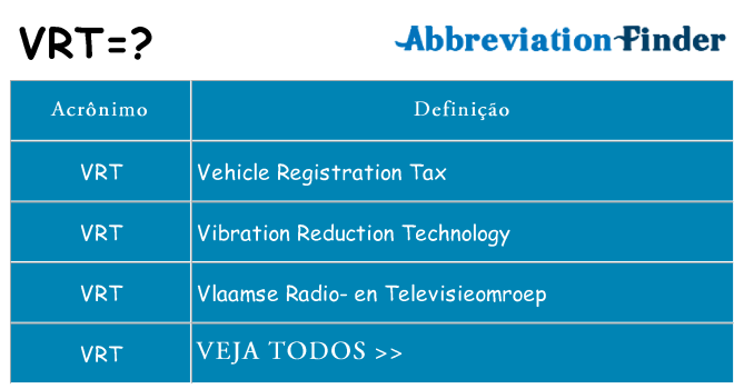 vrt de quê