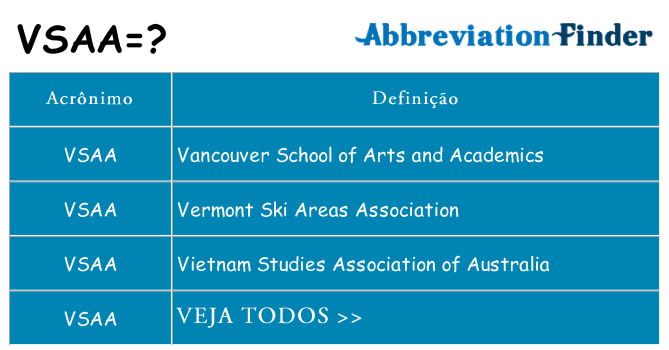 vsaa de quê