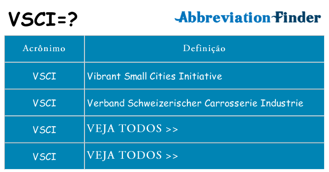 vsci de quê