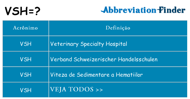 vsh de quê